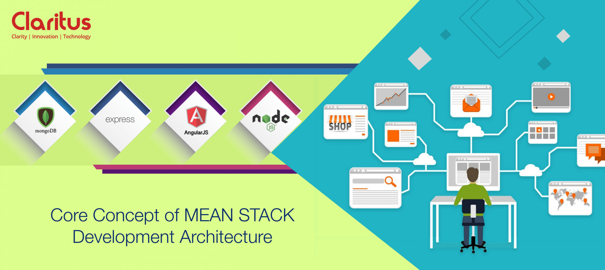 MEAN stack development