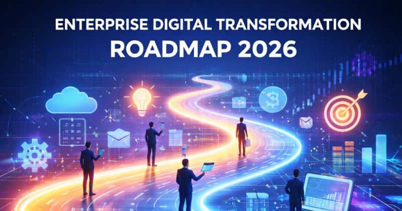 digital transformation roadmap
