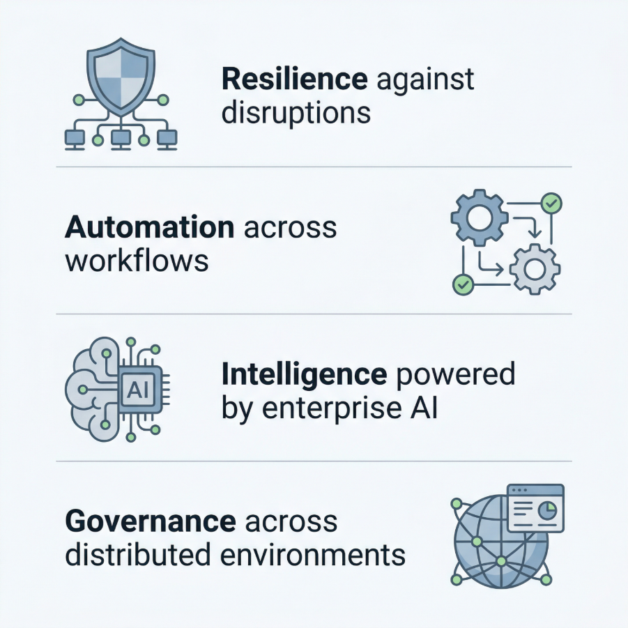 The New IT Backbone for 2026 3 IT Outsourcing
