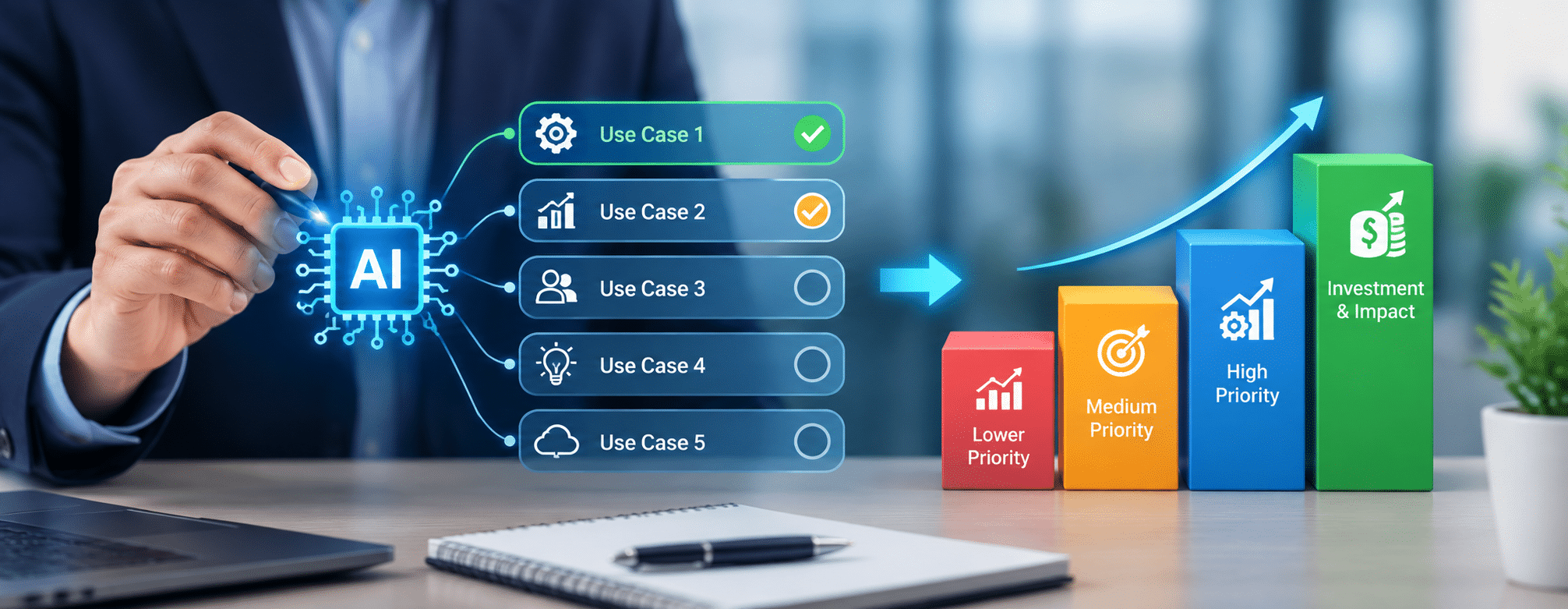 Enterprise AI strategy showing how businesses prioritize AI use cases, business value, governance, and investment decisions